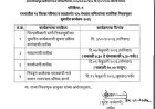 जिल्हा परिषद निवडणुकीत प्रचारासाठी दोन दिवस वाढ 7 फेब्रुवारीला मतदान तर 9 फेब्रुवारीला निकाल