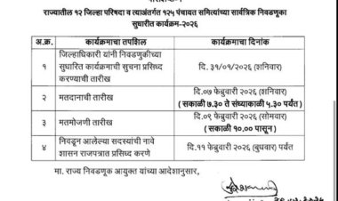 जिल्हा परिषद निवडणुकीत प्रचारासाठी दोन दिवस वाढ 7 फेब्रुवारीला मतदान तर 9 फेब्रुवारीला निकाल